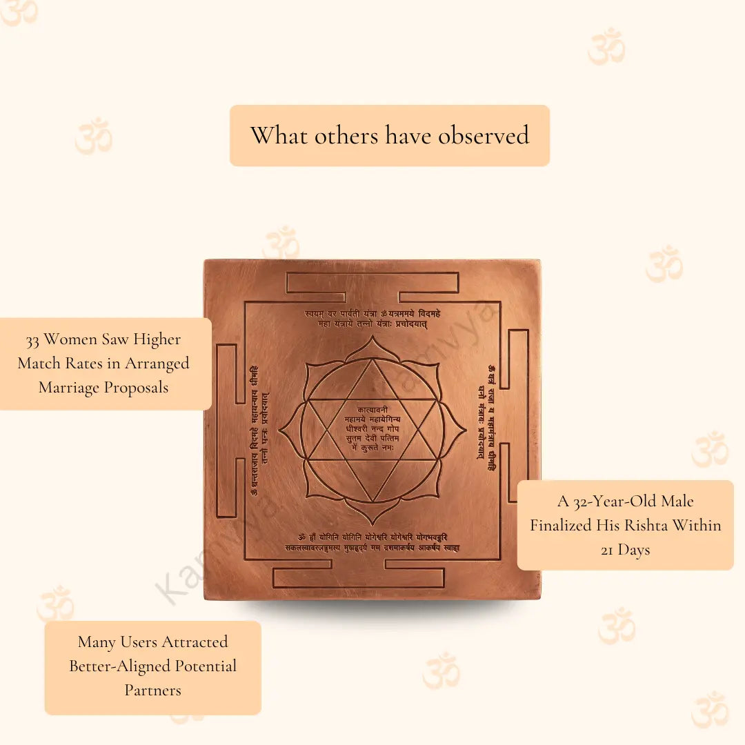 Swayamvar Parvathi Yantra