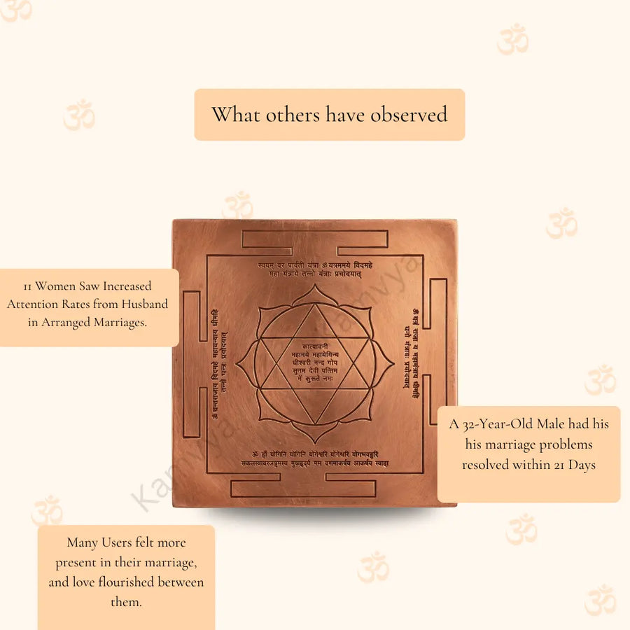 Swayamvar Parvathi Yantra for Married Ones